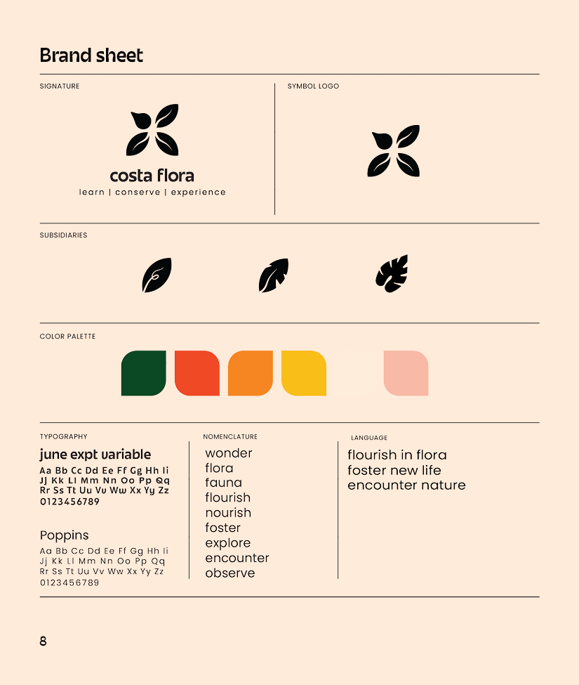 costaflora-casestudy8