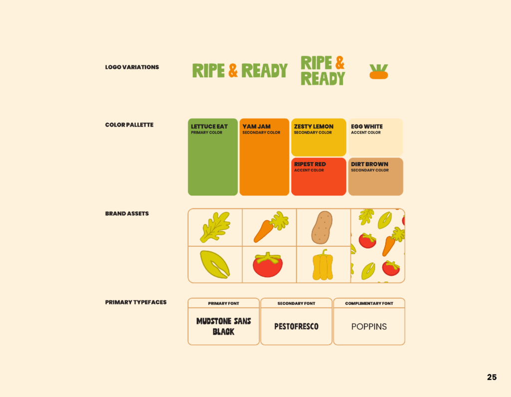 ramirez-ripe&ready-casestudy-final_Part25